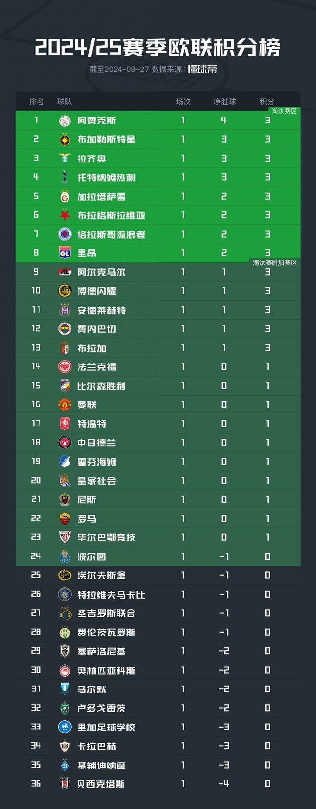 土超最新积分榜背后的故事与温情揭晓