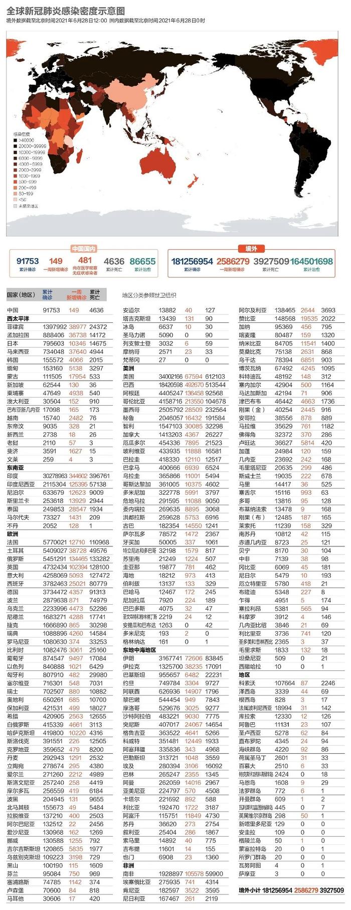 保健品 第31页