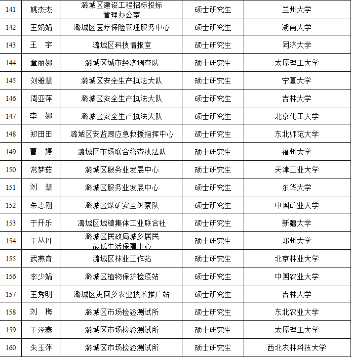 白酒 第32页