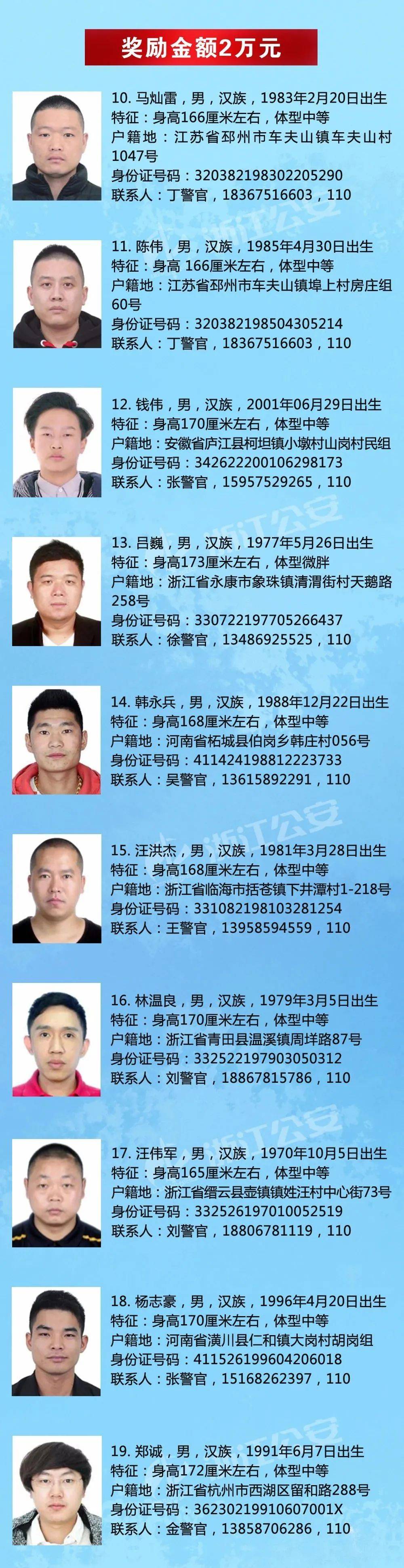 最新在逃人员最高奖励的利弊分析与个人观点探讨