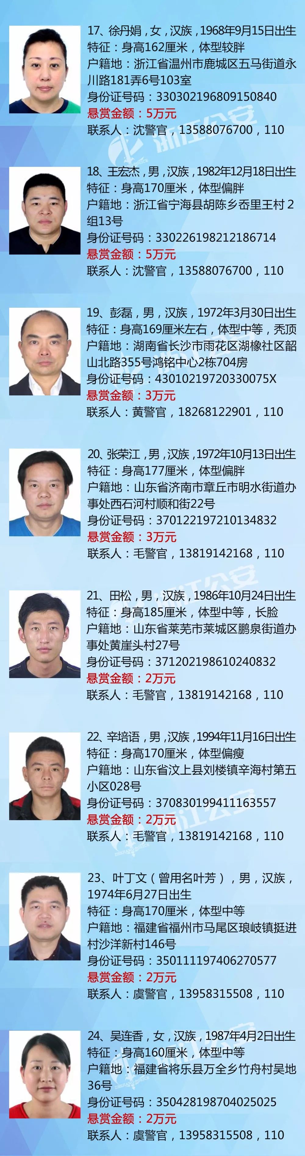 最新在逃人员最高奖励的利弊分析与个人观点探讨