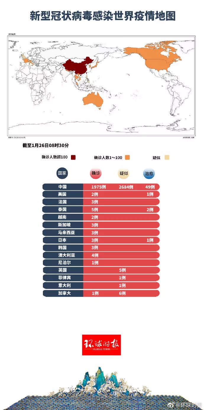 韩国疫情全球最新动态及分析