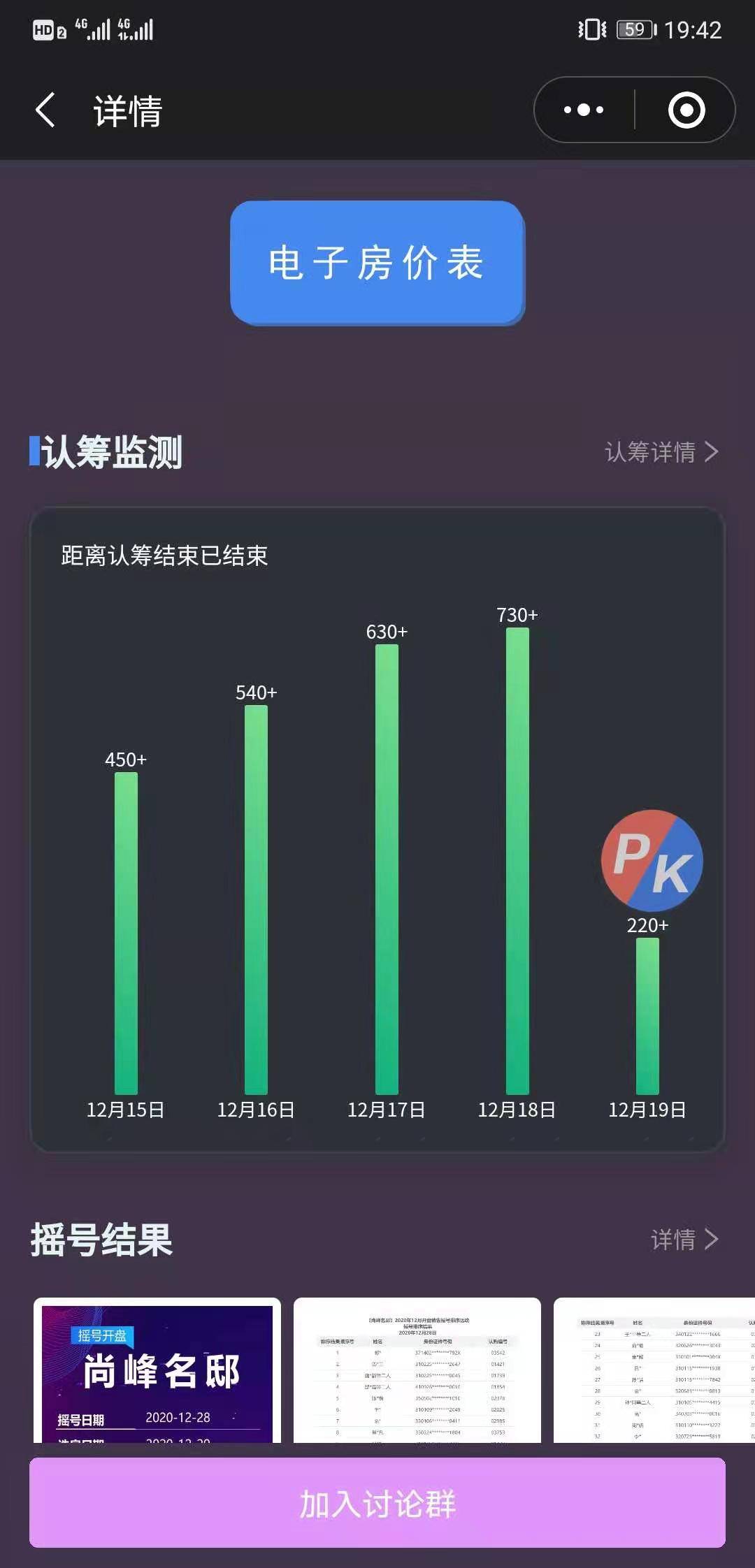 上海新房认筹数据揭秘与小巷特色小店奇闻探索