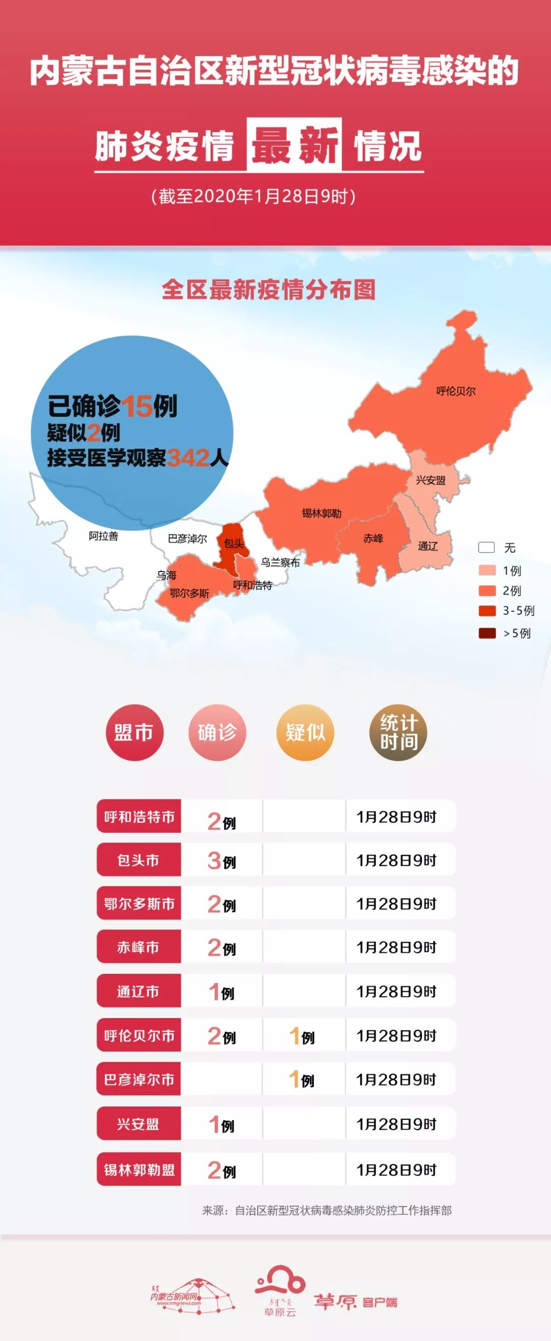新冠肺炎最新动态解析与应对指南,初学者到进阶用户的全面步骤指南