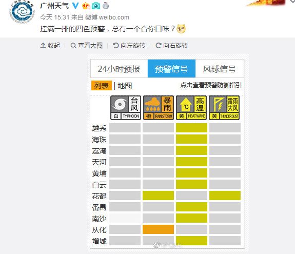 广东台风预警最新动态,多方观点分析与个人立场阐述