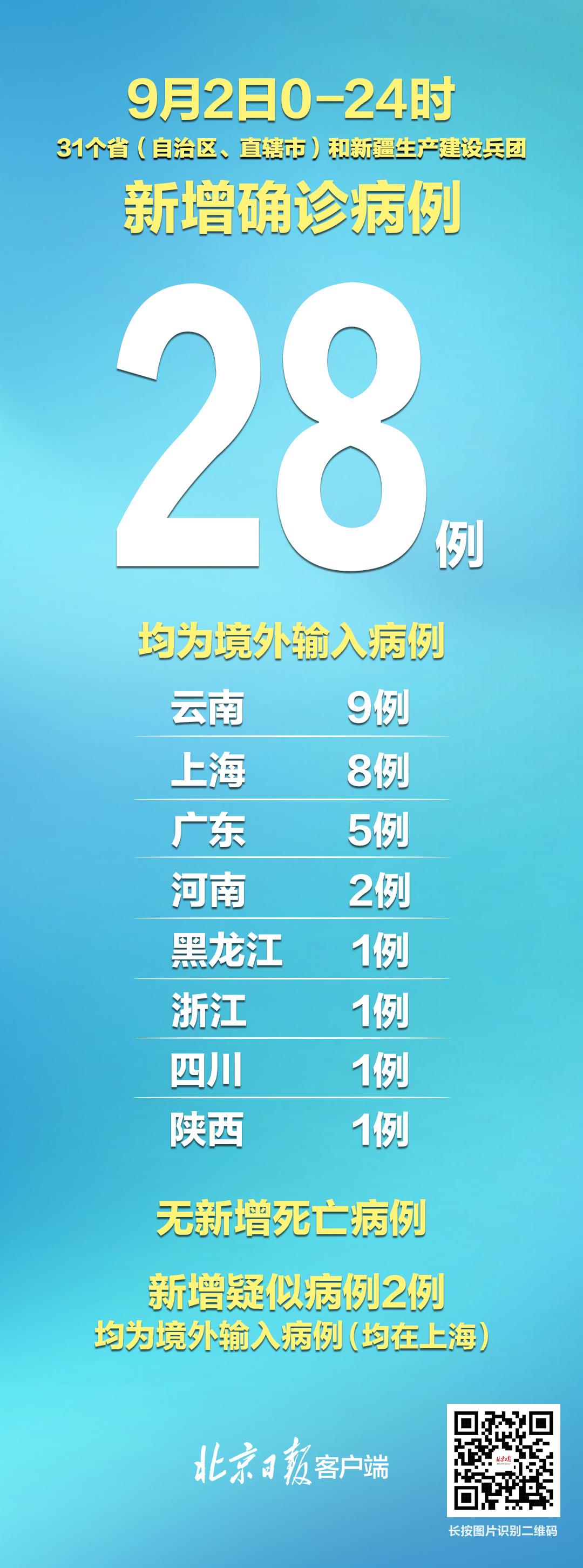 新疆新增确诊病例实时更新,疫情动态速览