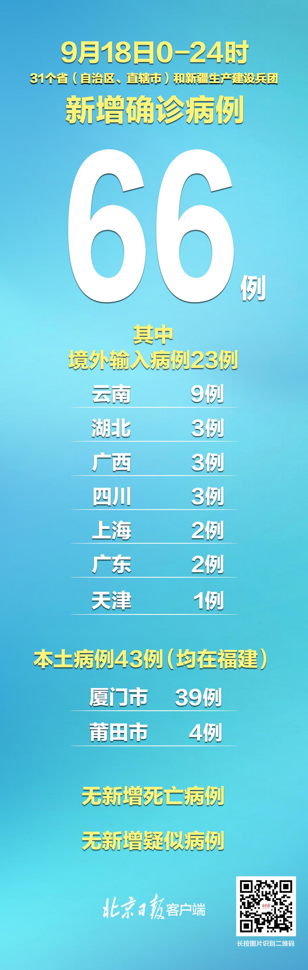 新疆新增确诊病例实时更新,疫情动态速览