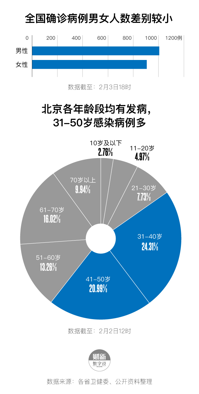 新冠最新数据解析,防疫特色小店在小巷中的表现与探寻