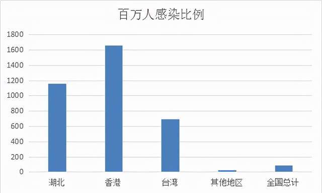 新冠最新数据解析,防疫特色小店在小巷中的表现与探寻