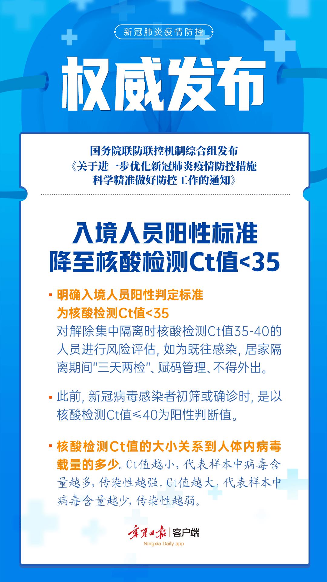 肺炎新增疫情最新情况及步骤指南,初学者与进阶用户通用