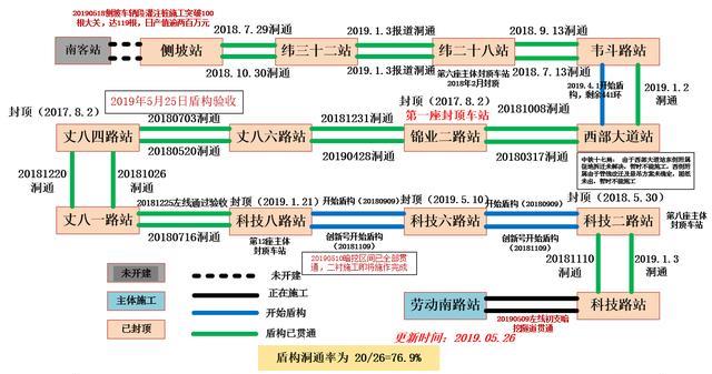 科技革新与社会生活融合,最新进展与影响分析