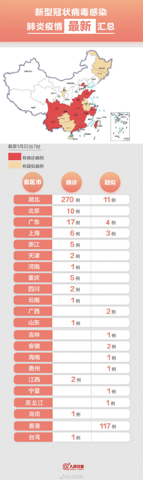 全国新肺炎疫情最新数据,共同关注挑战与希望