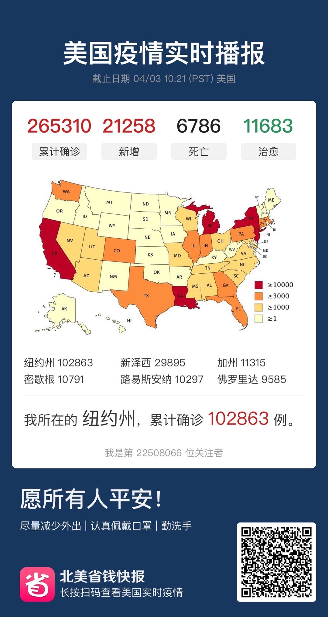 美国最新疫情消息及其论述概述