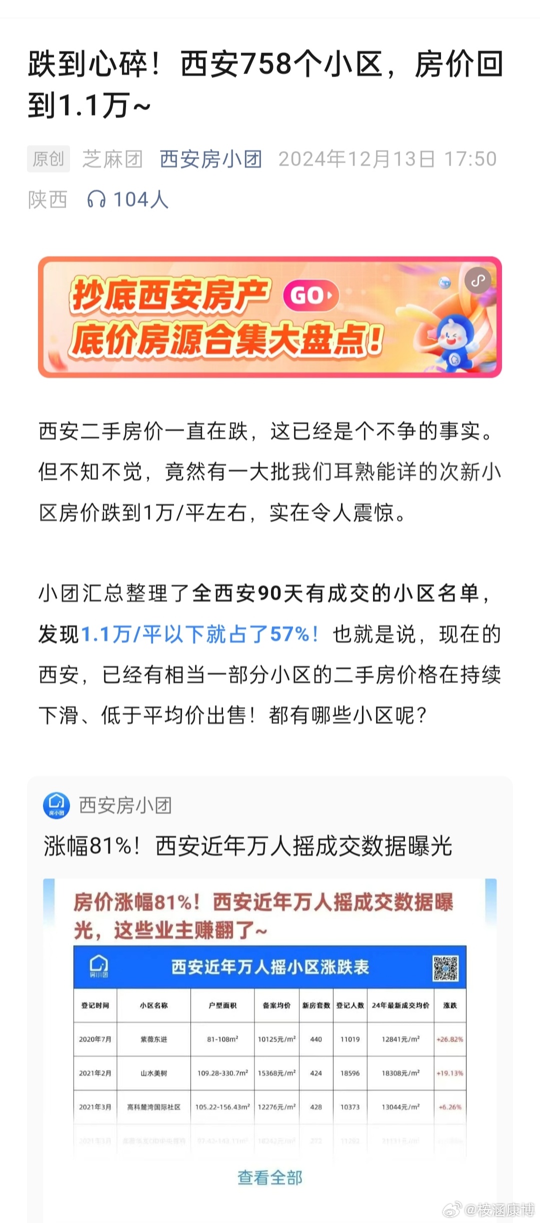 西安恒大雅苑最新价格解析,市场走势与个人立场观察