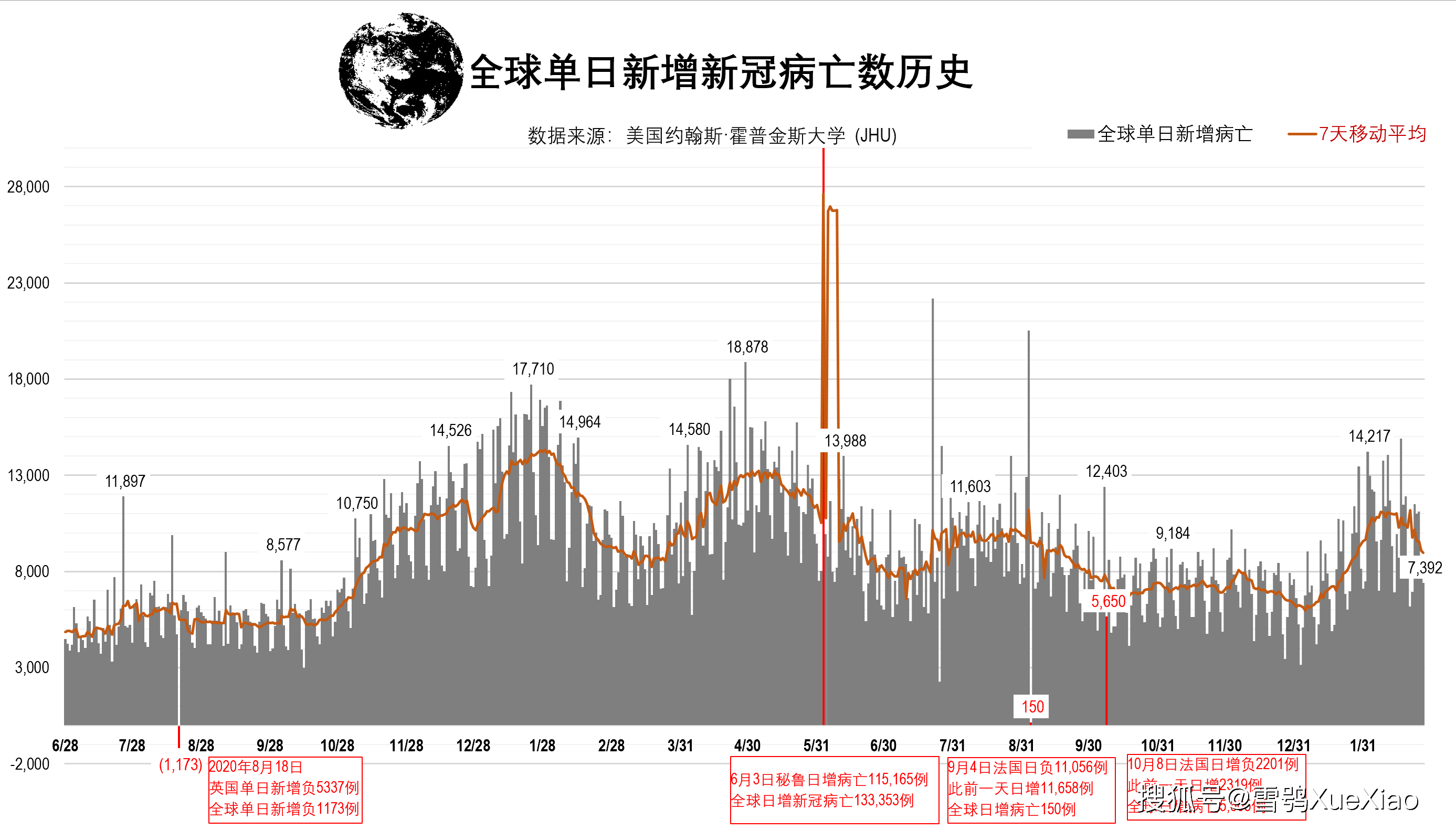 智利新冠肺炎最新动态,坚韧与学习力量的展现