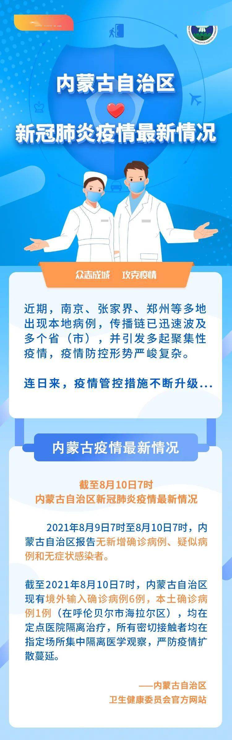 内蒙古市疫情最新动态,科技智能守护健康未来